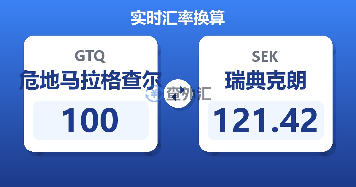 100危地马拉格查尔兑瑞典克朗