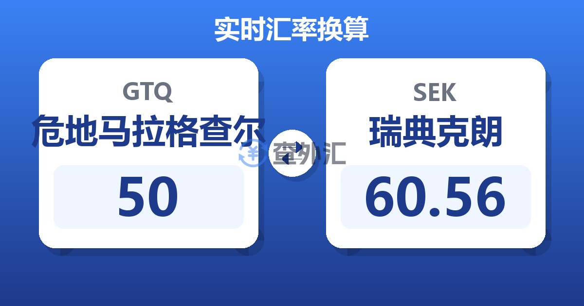 50危地马拉格查尔兑瑞典克朗