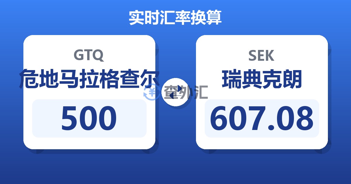 500危地马拉格查尔兑瑞典克朗