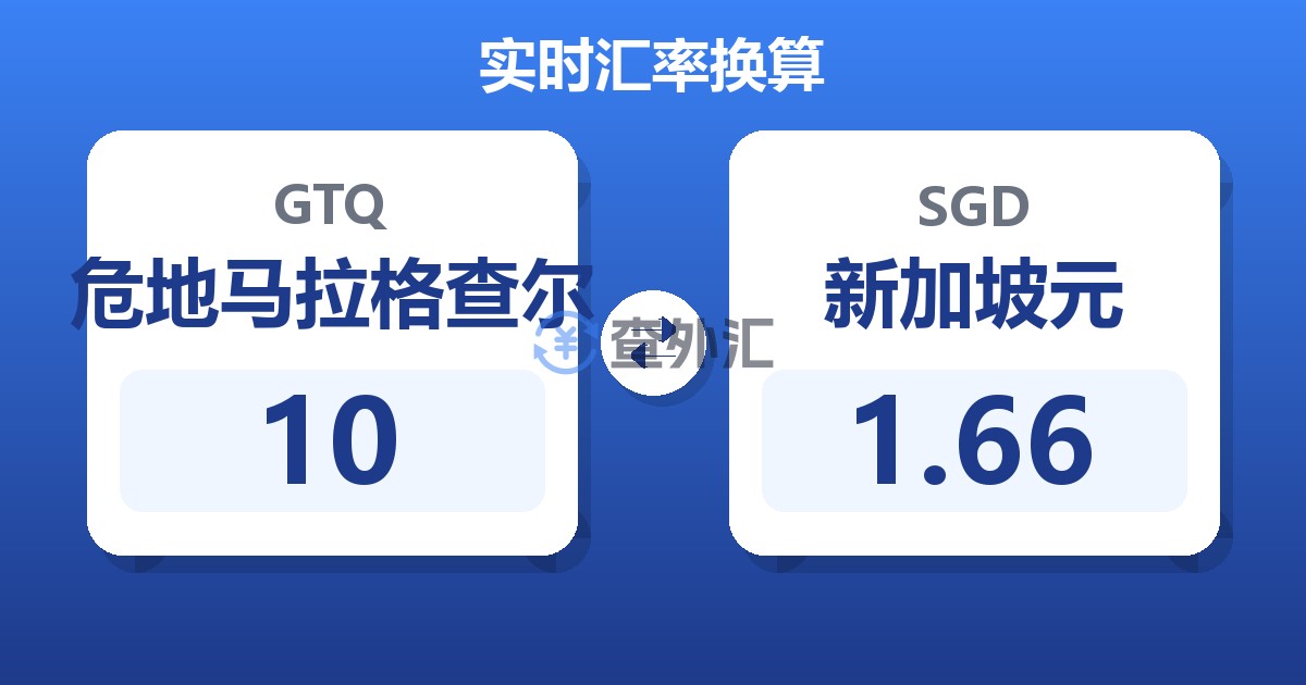 10危地马拉格查尔兑新加坡元