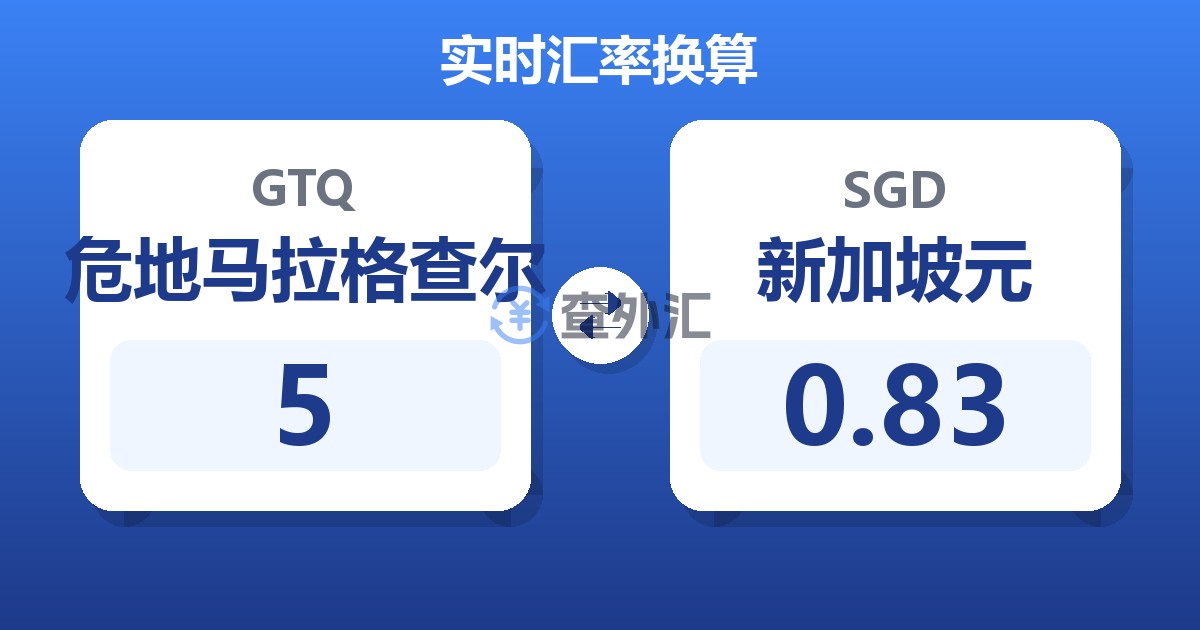 5危地马拉格查尔兑新加坡元