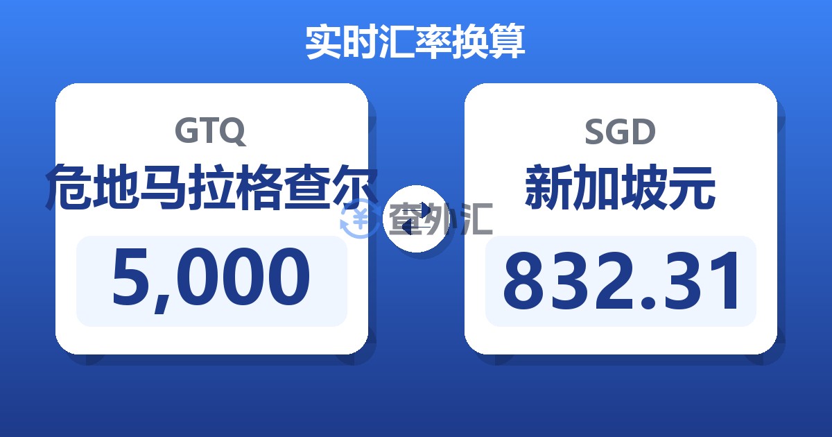 5,000危地马拉格查尔兑新加坡元