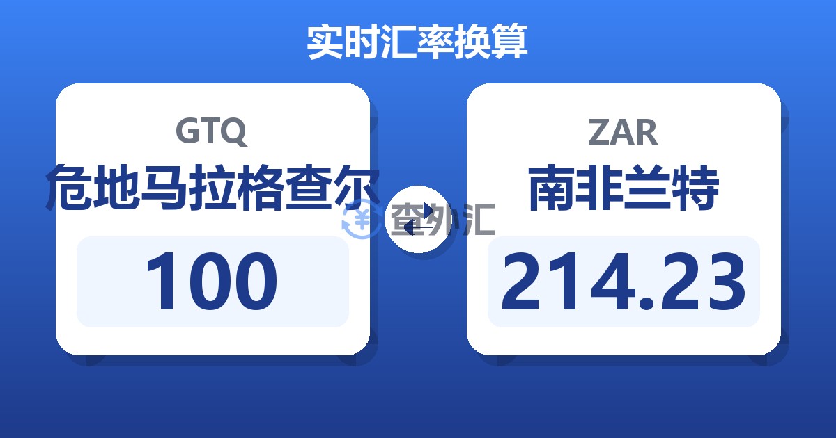 100危地马拉格查尔兑南非兰特