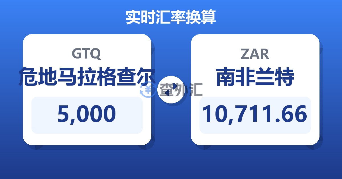 5,000危地马拉格查尔兑南非兰特