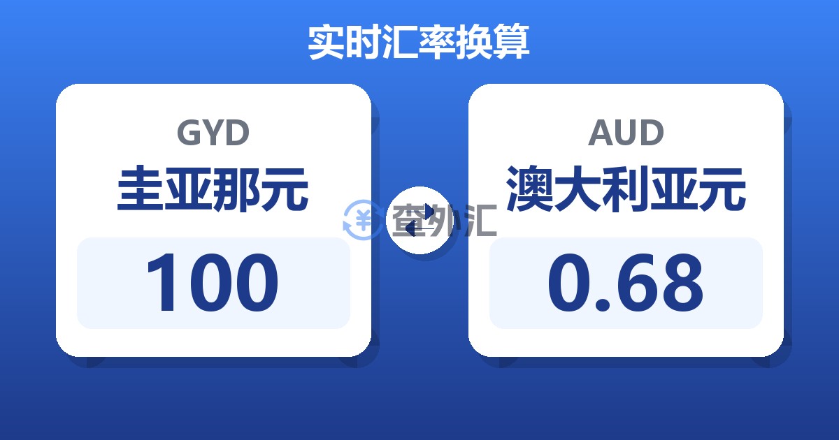 100圭亚那元兑澳大利亚元