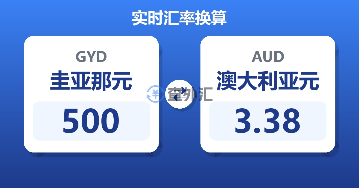 500圭亚那元兑澳大利亚元