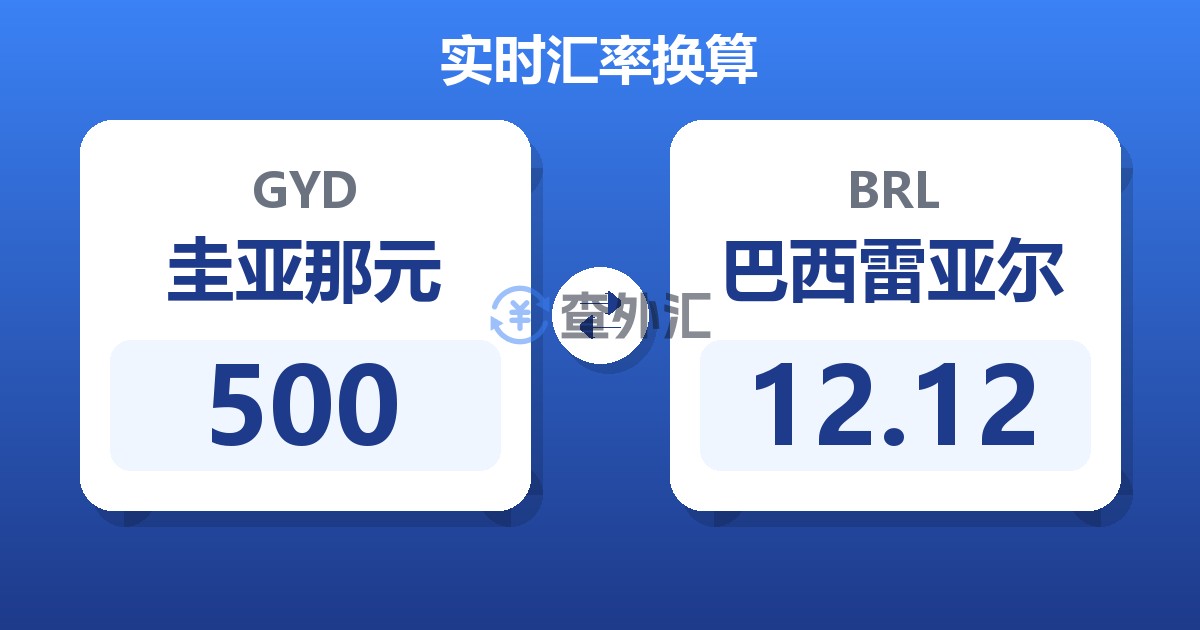 500圭亚那元兑巴西雷亚尔