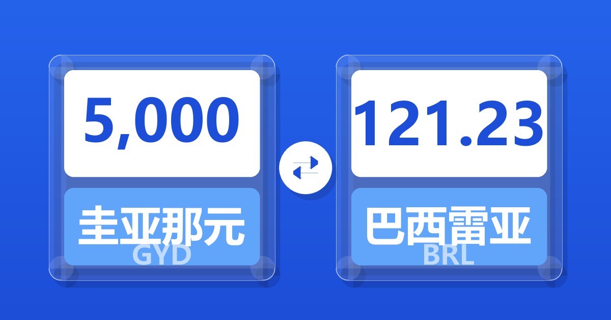 5,000圭亚那元兑巴西雷亚尔