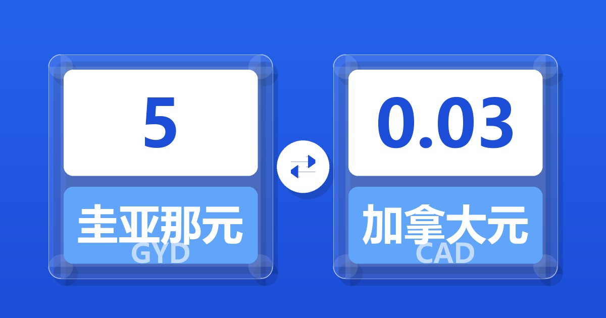 5圭亚那元兑加拿大元