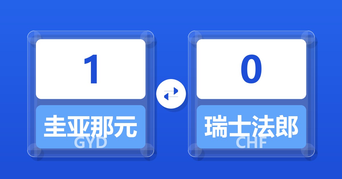 圭亚那元对瑞士法郎汇率换算器