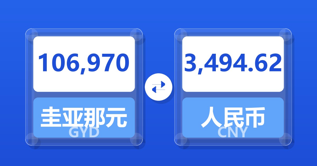 106,970圭亚那元兑人民币