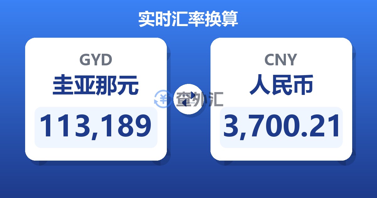 113,189圭亚那元兑人民币