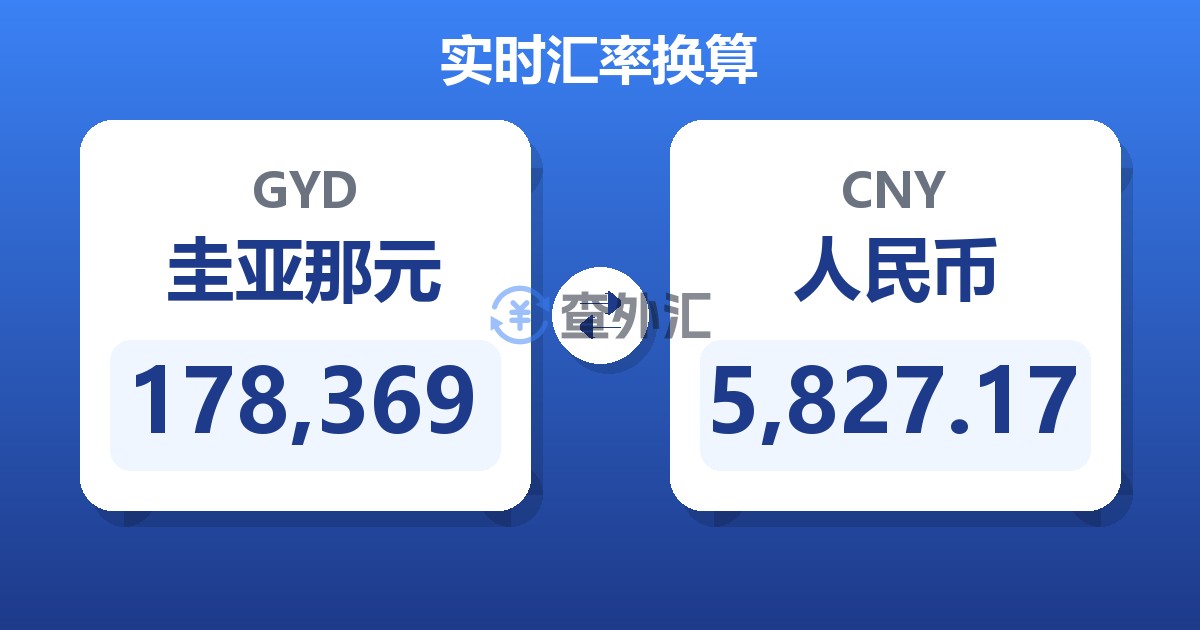 178,369圭亚那元兑人民币