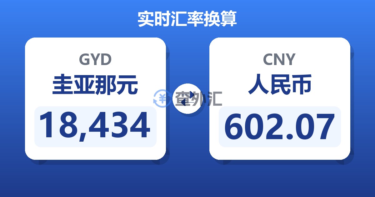 18,434圭亚那元兑人民币