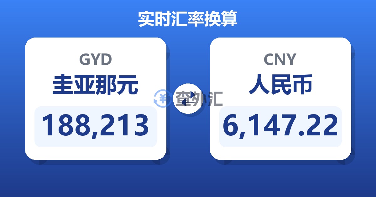 188,213圭亚那元兑人民币