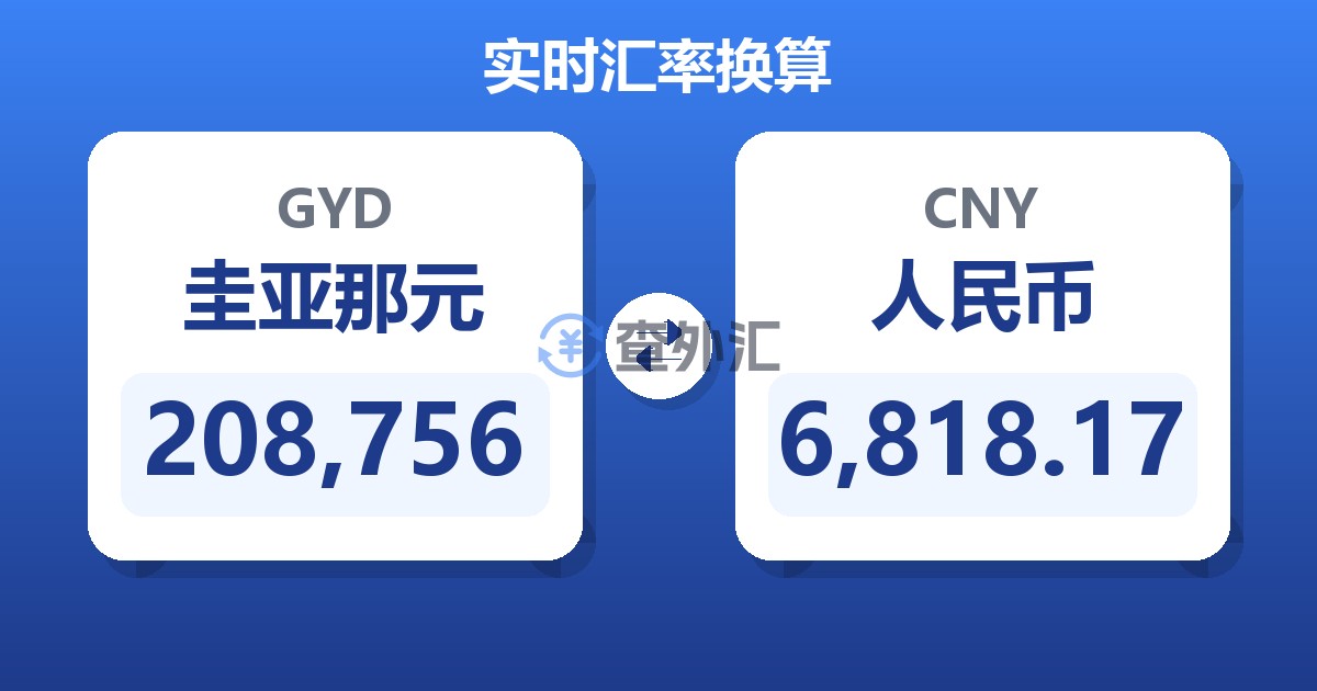 208,756圭亚那元兑人民币