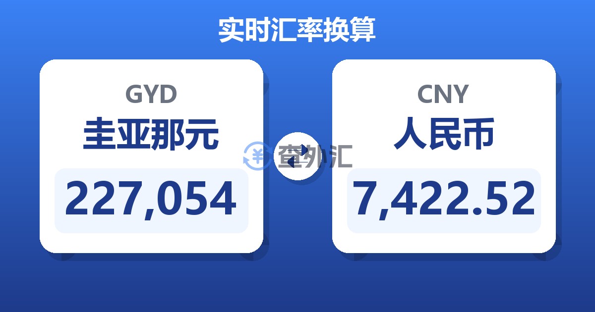 227,054圭亚那元兑人民币