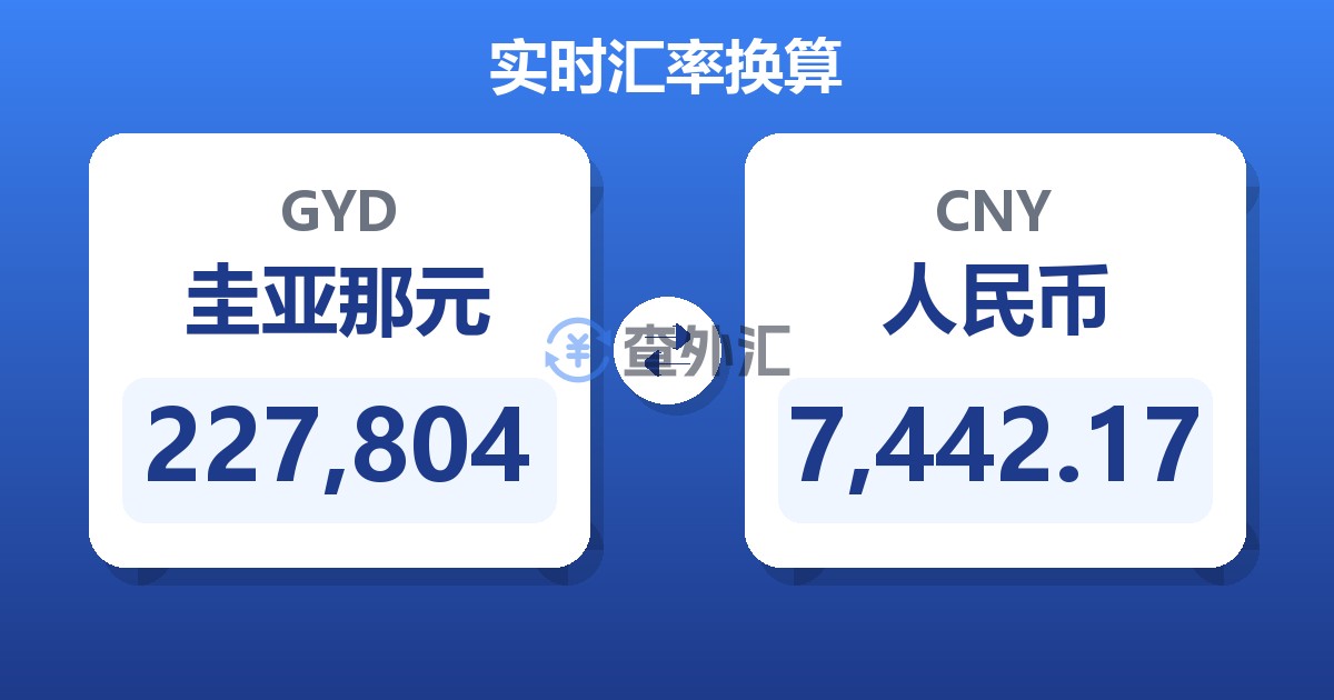 227,804圭亚那元兑人民币