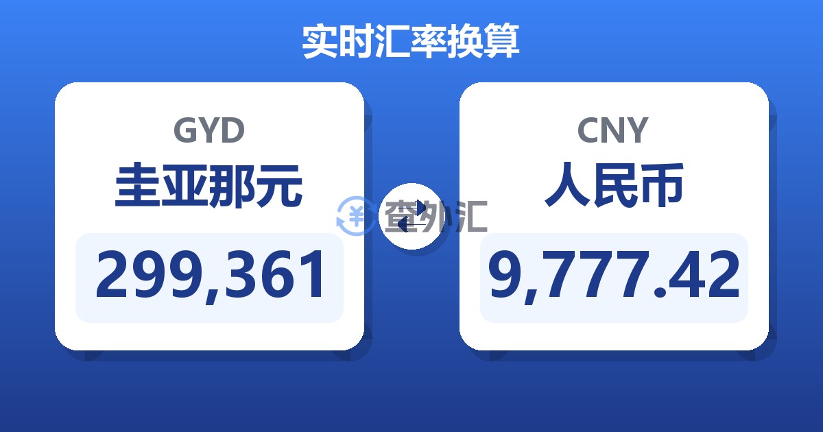 299,361圭亚那元兑人民币