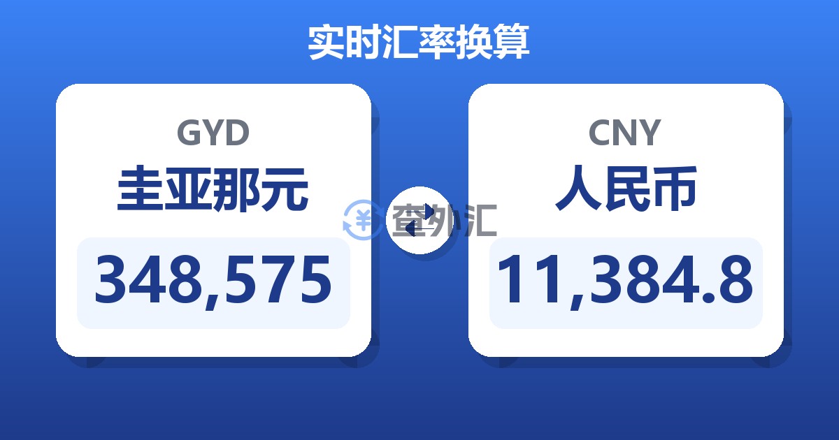 348,575圭亚那元兑人民币