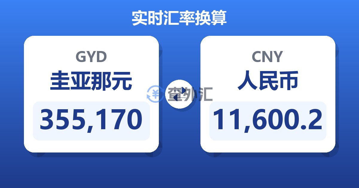 355,170圭亚那元兑人民币