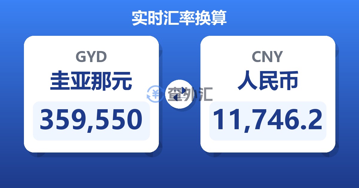 359,550圭亚那元兑人民币