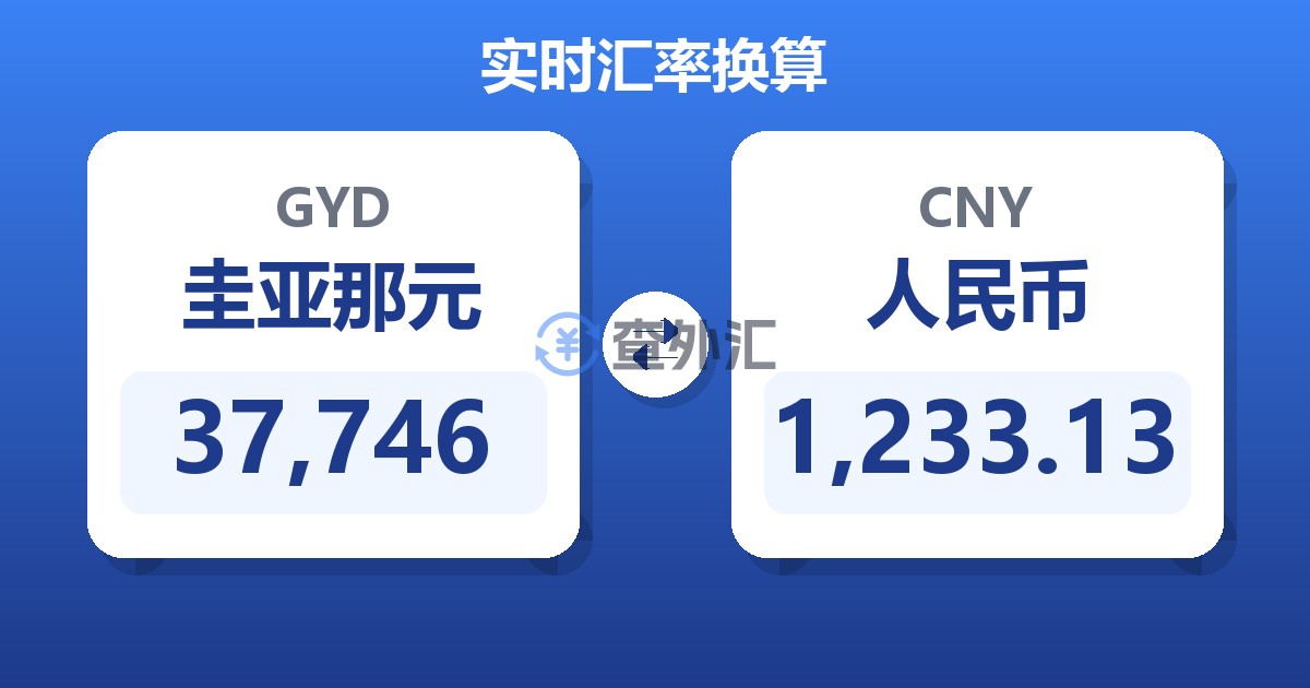 37,746圭亚那元兑人民币