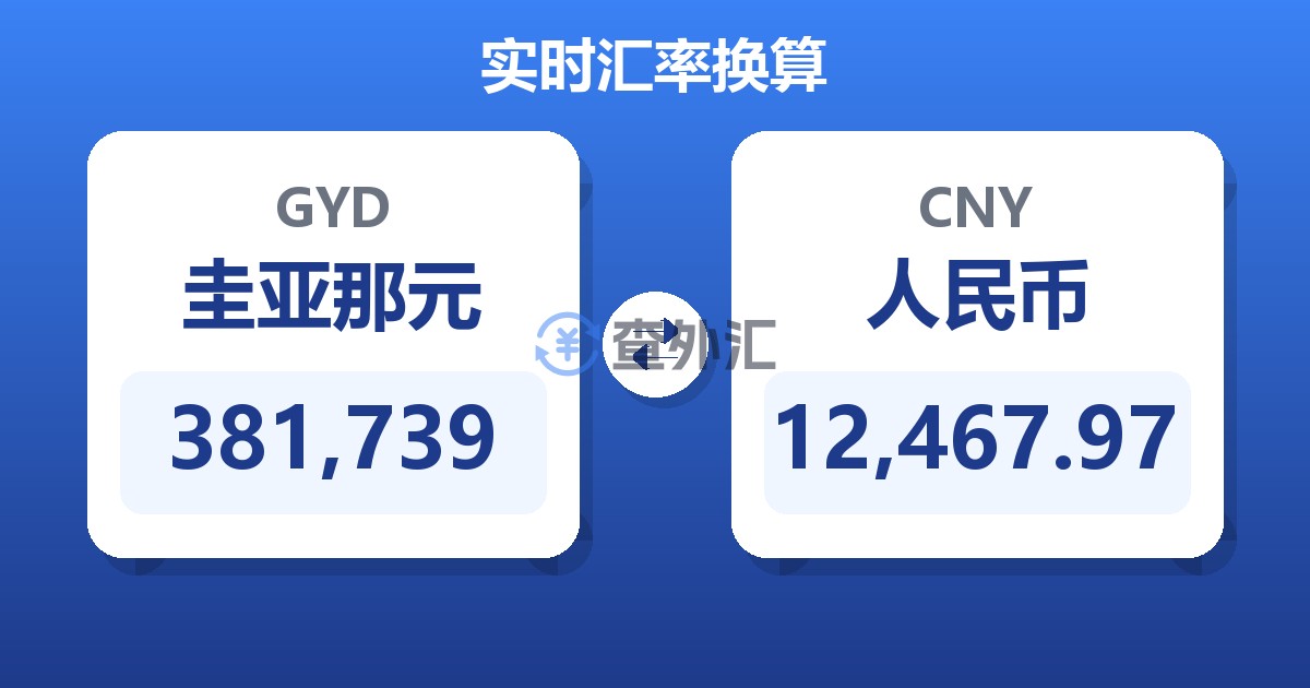 381,739圭亚那元兑人民币
