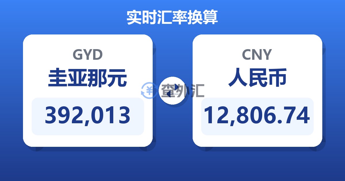 392,013圭亚那元兑人民币