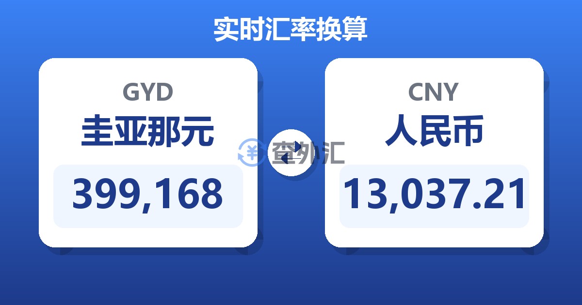 399,168圭亚那元兑人民币