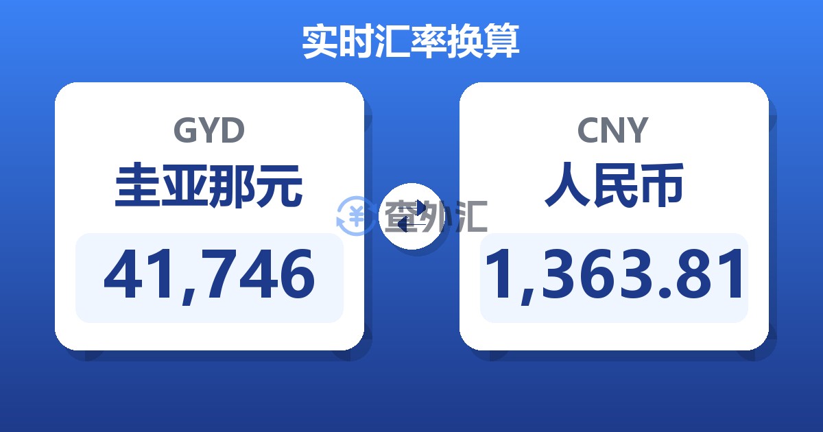 41,746圭亚那元兑人民币