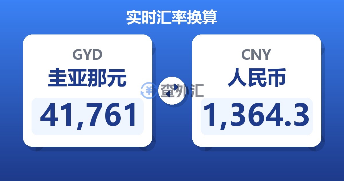 41,761圭亚那元兑人民币