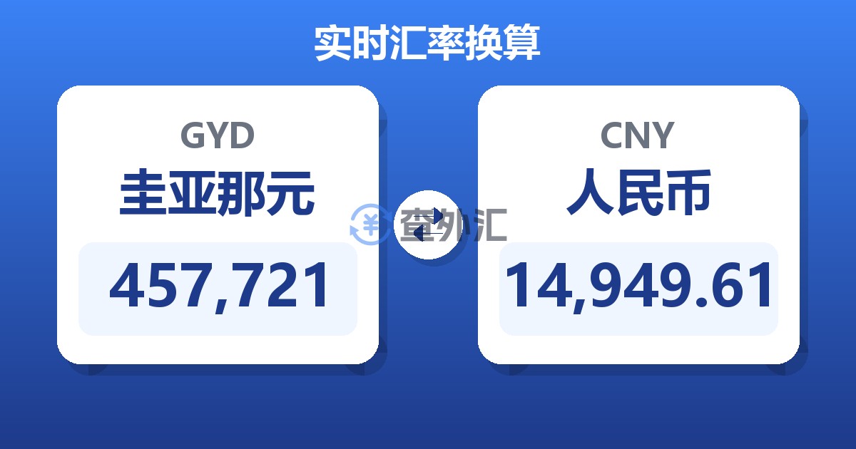 457,721圭亚那元兑人民币