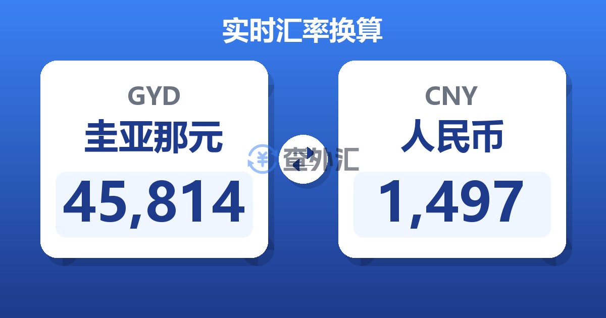 45,814圭亚那元兑人民币