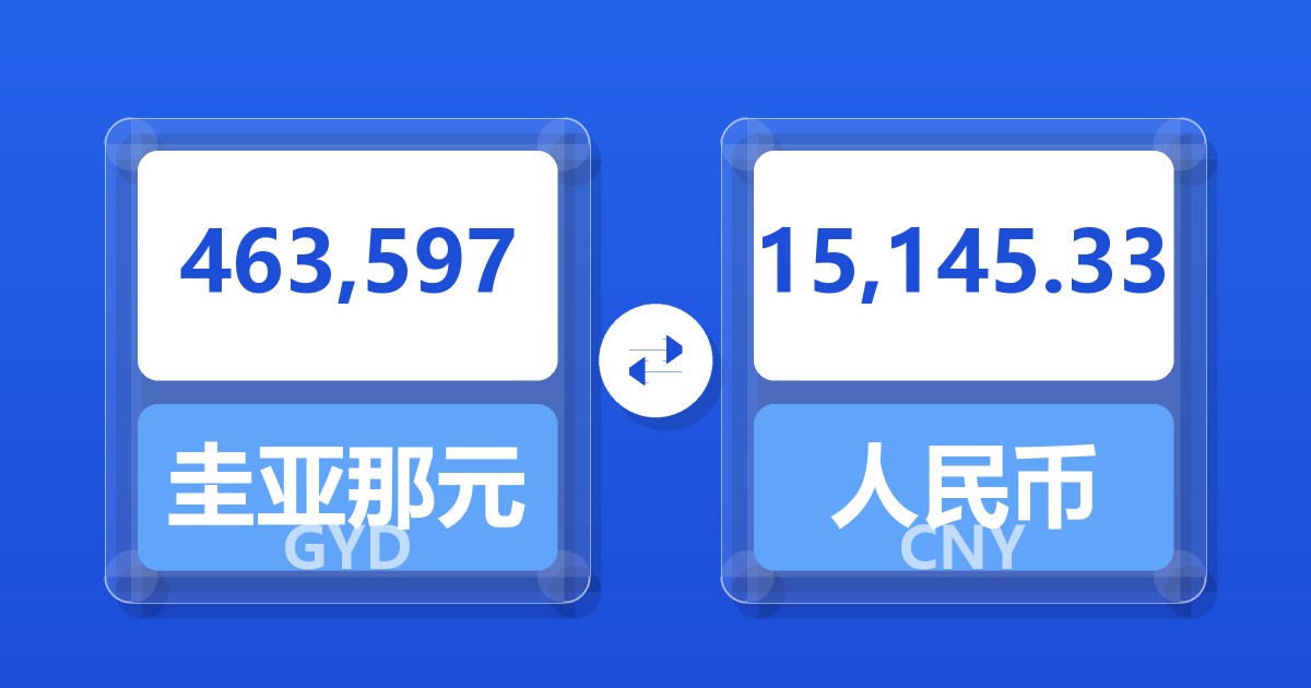 463,597圭亚那元兑人民币