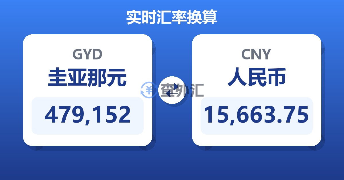 479,152圭亚那元兑人民币