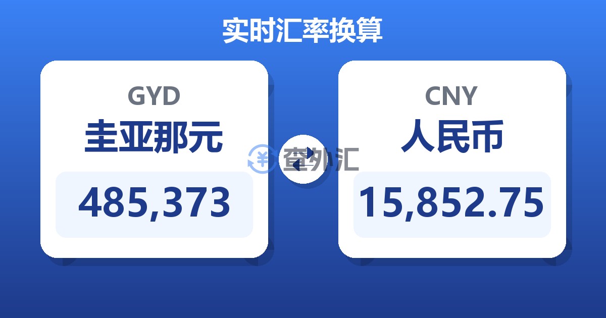 485,373圭亚那元兑人民币