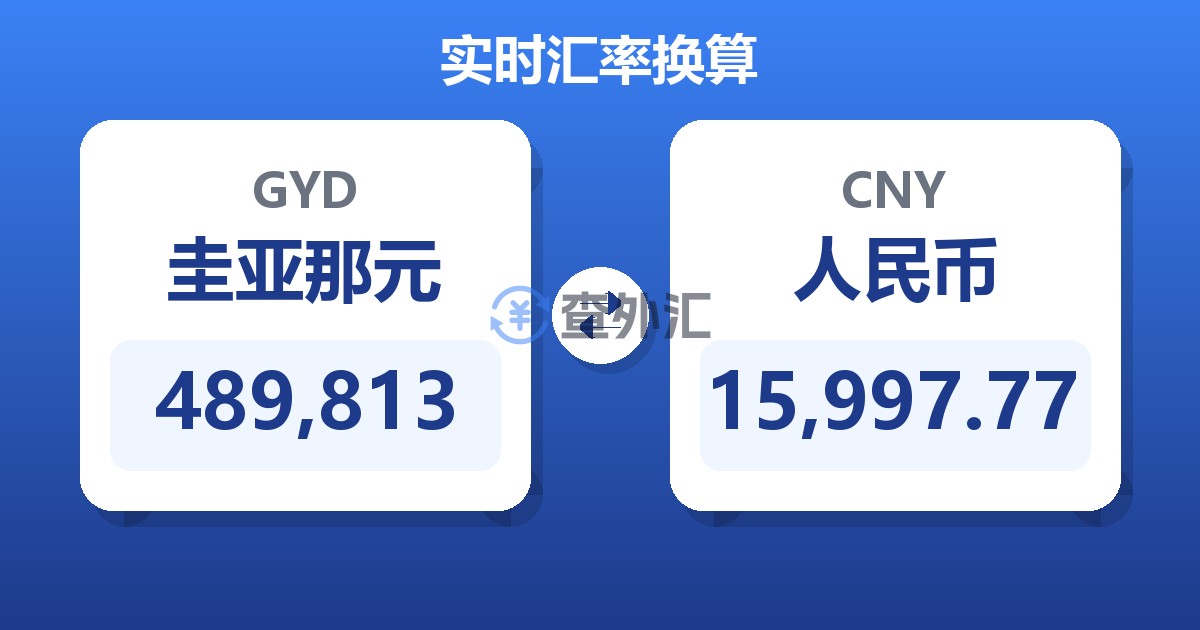 489,813圭亚那元兑人民币