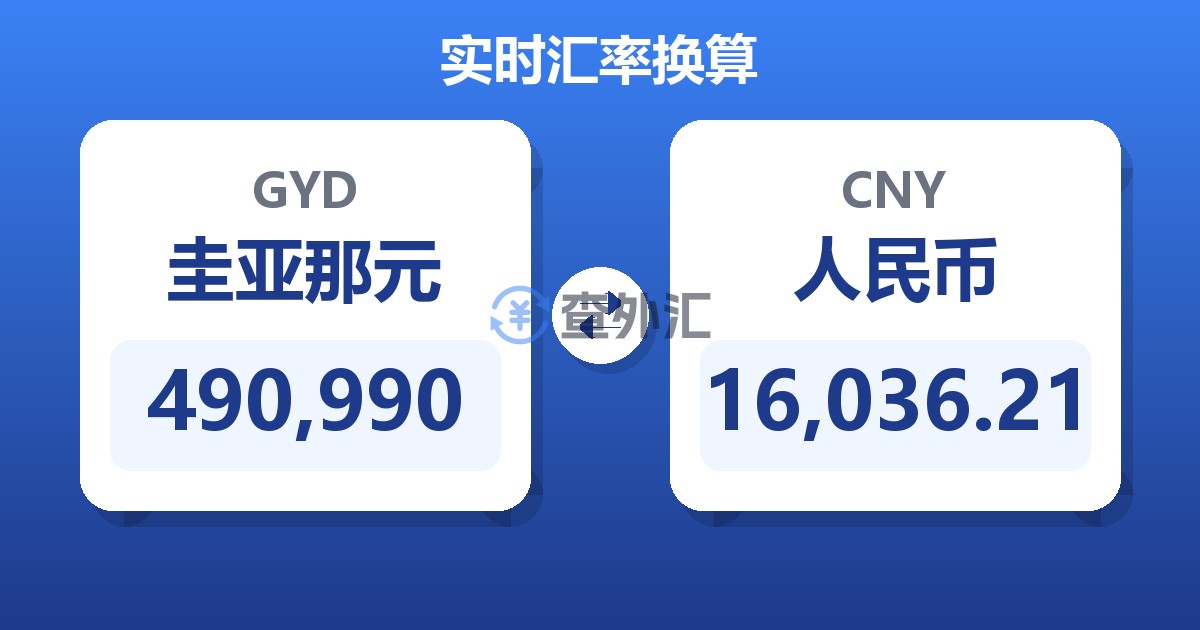 490,990圭亚那元兑人民币