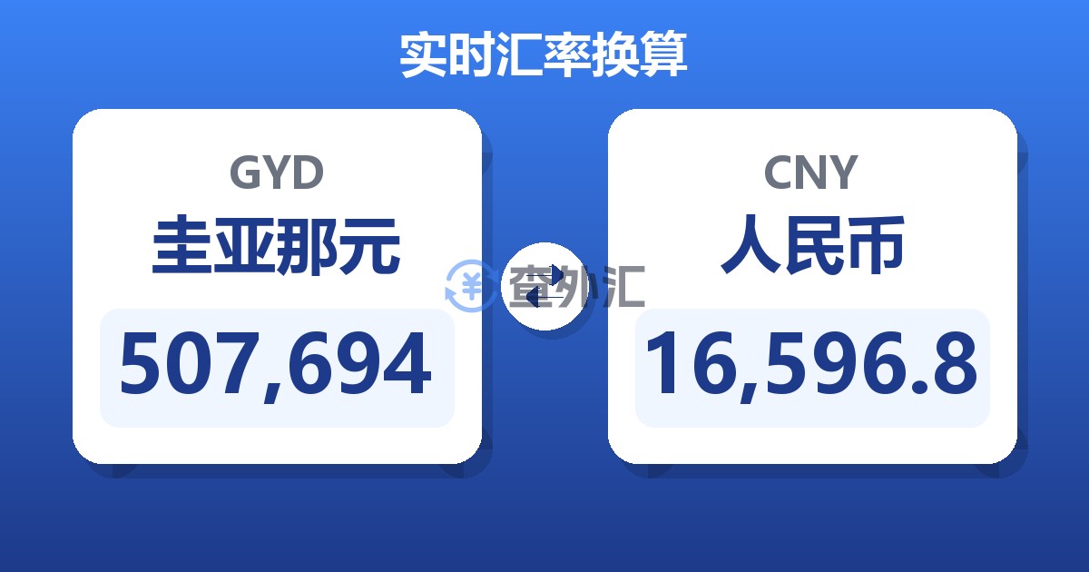 507,694圭亚那元兑人民币