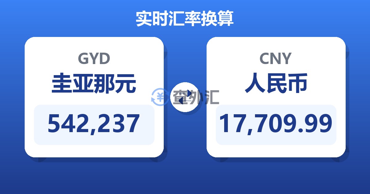 542,237圭亚那元兑人民币