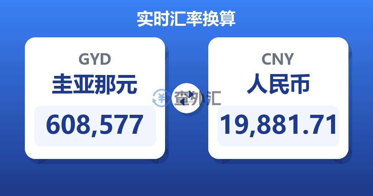 608,577圭亚那元兑人民币