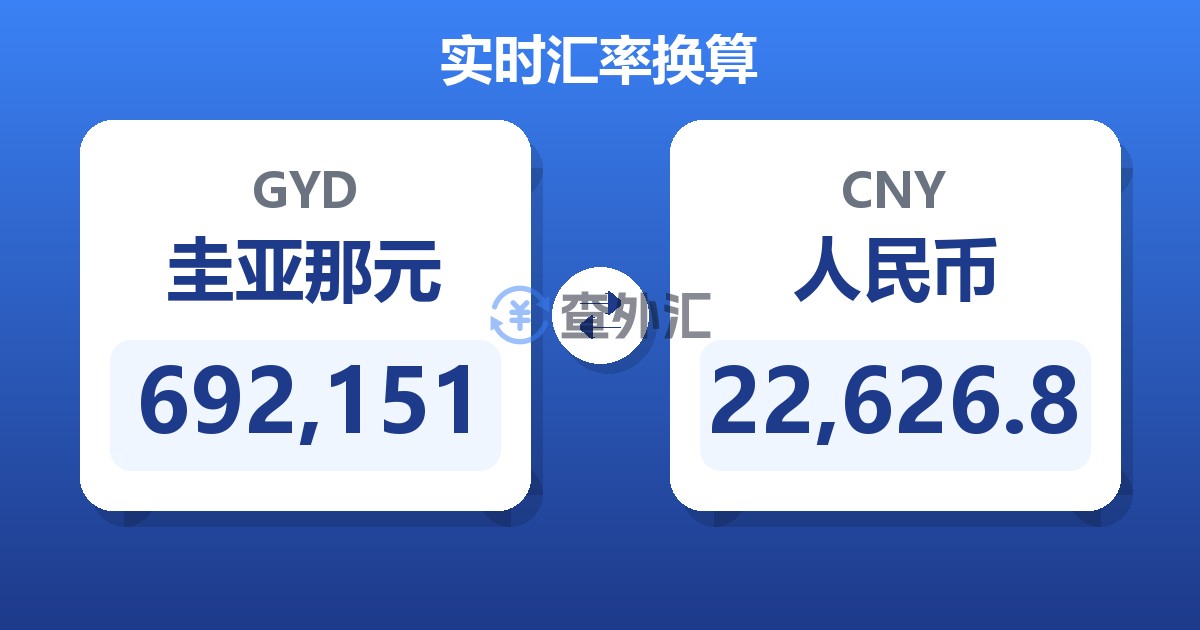 692,151圭亚那元兑人民币