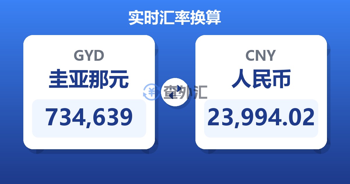 734,639圭亚那元兑人民币