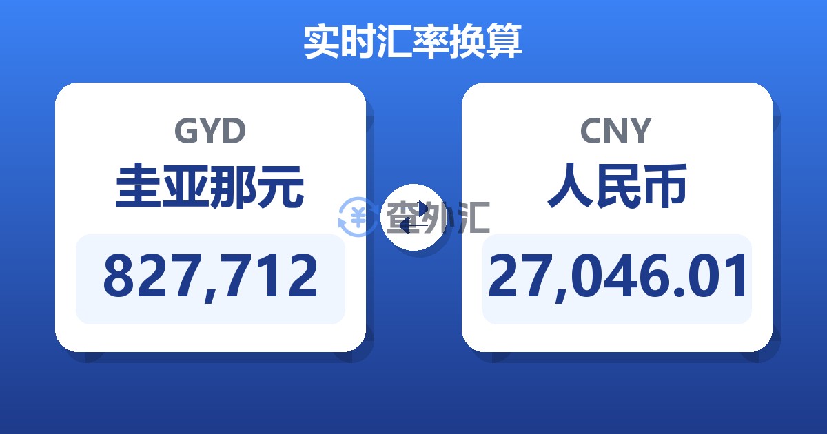 827,712圭亚那元兑人民币