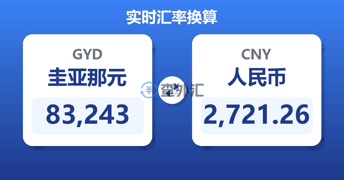 83,243圭亚那元兑人民币
