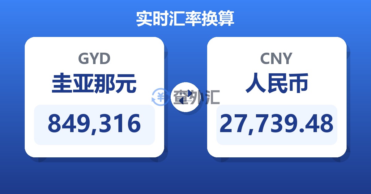 849,316圭亚那元兑人民币