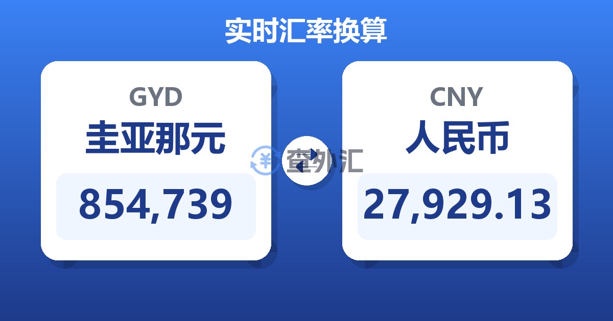 854,739圭亚那元兑人民币