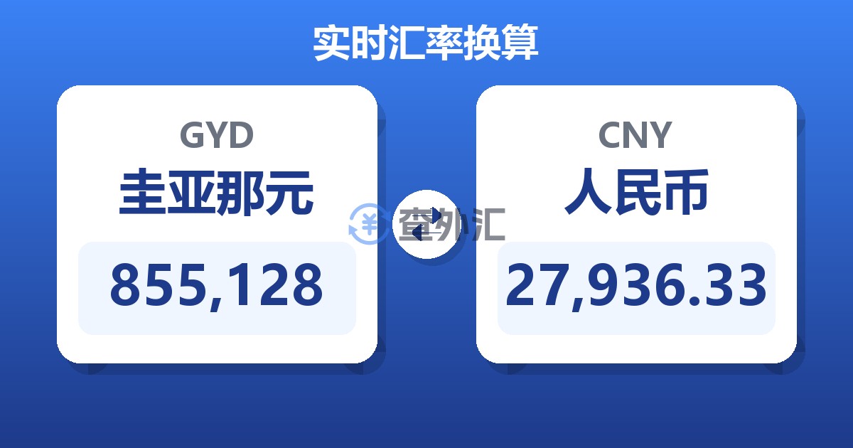 855,128圭亚那元兑人民币