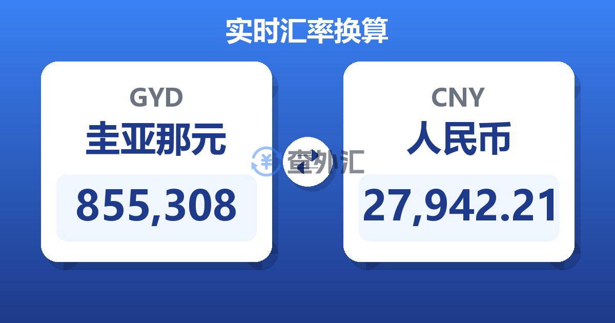 855,308圭亚那元兑人民币